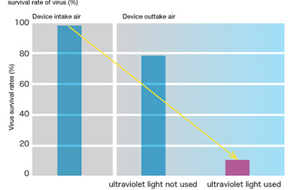 Test3 data-IMAGE2