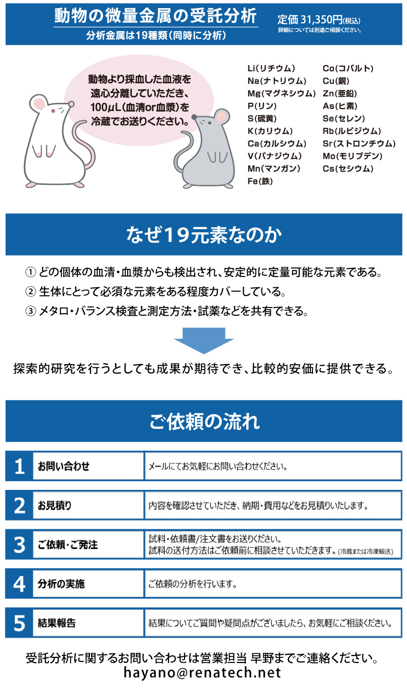 動物の微量金属の受託分析