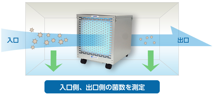 風洞内での試験IMAGE1