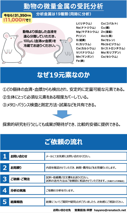 動物の微量金属の受託分析
