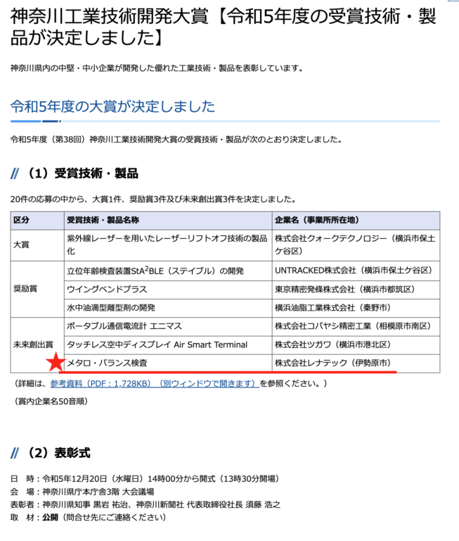 令和5年度（第38回）神奈川工業技術開発大賞「未来創出賞」受賞いたしました。